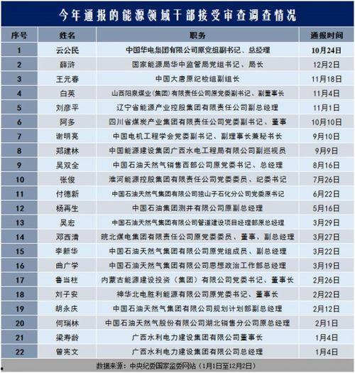广西水电最新爆料信息,揭秘水电项目新进展与挑战